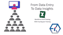 a poster for workforce excel training with foursquare training is shown