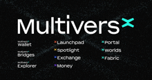 a black background with the words multivers wallet launchpad portal worlds spotlight exchange fabric and explorer