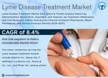 an advertisement for the lyme disease treatment market shows a doctor holding a tick