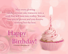 a pink birthday card with a pink cupcake and roses