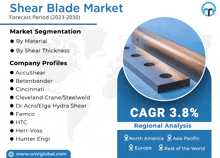 an advertisement for the shear blade market shows a picture of a blade