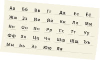 Russia Russian Alphabet Sticker