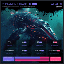 a repayment tracker for whales has a picture of a whale