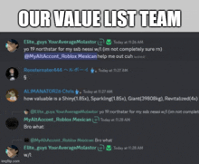 a screenshot of a discord server with the words our value list team