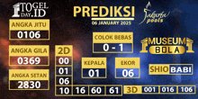 a poster that says prediksi jakarta pools on the top