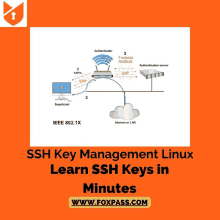 a diagram of ssh key management in linux