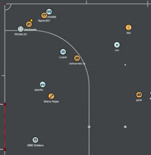 a map showing players such as marco rojas and nacho651