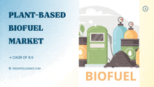 an advertisement for plant based biofuel market