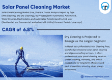 a solar panel cleaning market report with a picture of a man cleaning a solar panel