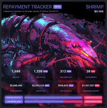 a screenshot of a repayment tracker with a picture of a shrimp on it