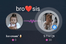 a picture of a baby and a man with the words bro sis