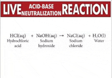 a red and white sign that says live neutralization reaction