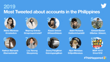 a twitter page shows the most tweeted accounts in the philippines