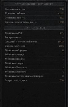 a screenshot of a game in a foreign language shows the stats for a character