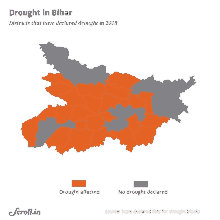 a map of drought in bihar shows which districts have declared drought