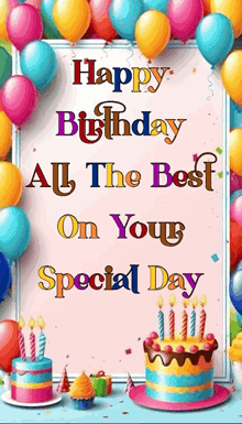a birthday card with balloons and a cake that says " happy birthday all the best on your special day "