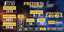 a poster for prediksi jakarta pools on january 1