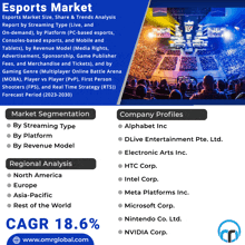 an advertisement for the esports market with a picture of a crowd watching a game