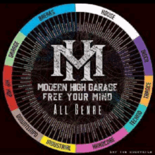 a modern high garage free your mind all genre album cover