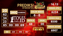 a poster for prediksi shows a score of 6 - 0 for shio kambing