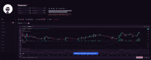 a screenshot of a trading platform with the name phantomz on it