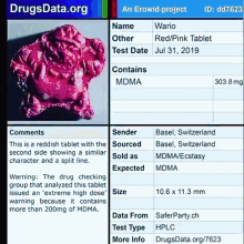 a screenshot of drugsdata.org with a red and pink tablet