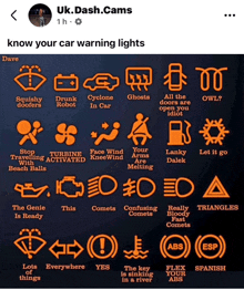 uk.dash.cams posted a picture of a bunch of warning lights