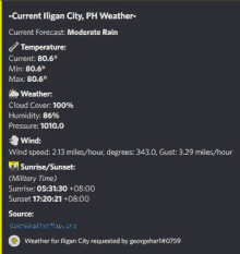 a weather forecast for iligan city is shown