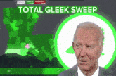 a man is standing in front of a map with the words total gleek sweep