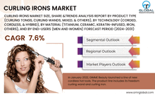 an advertisement for curling irons shows a woman holding a curling wand