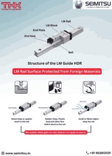 a diagram of a lm rail surface protected from foreign materials