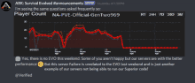 a screenshot of an ark survival evolved announcements server