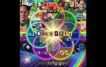 a poster that says abcdefg.gold on the bottom right