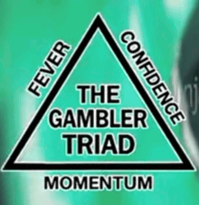 a triangle with fever confidence and momentum on it
