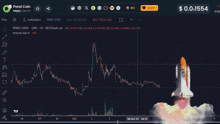 a computer screen shows a rocket taking off with the price of pond coin at 0.01554