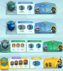 a poster showing different types of packs including basic plus pack