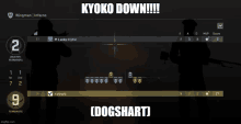 a screen shot of a video game with the words kyoko down written on it