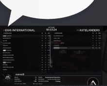 a screenshot of aegis international showing the uptime of the game