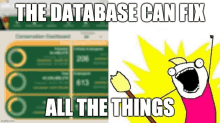 Database Fix Meme