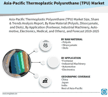 asia-pacific thermoplastic polyurethane ( tpu ) market analysis report by raw material