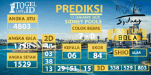 a poster for prediksi sydney pools on january 12