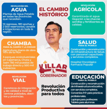 a poster for villar gobernador shows a man in a white shirt surrounded by speech bubbles