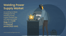 an illustration of a man welding with the words welding power supply market on the bottom