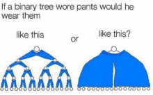 a diagram of a binary tree and a pair of pants hanging on a hanger .