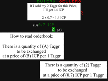 a diagram showing buyers and sellers and how to read an orderbook