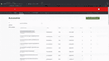 a screenshot of a web page titled automation .