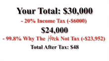 a poster that says your total $ 30,000 - 20 % income tax $ 24,000