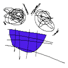 a drawing of a person 's face with a blue mouth