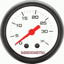 a black and white gauge with the word imbeciometro on it