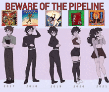 a drawing of a man and a woman with the words beware of the pipeline below them